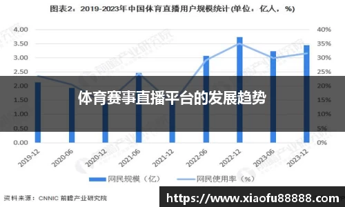 必一bsports体育